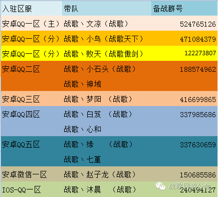 剑侠情缘手游今日不删档测试 战歌公会万人入驻