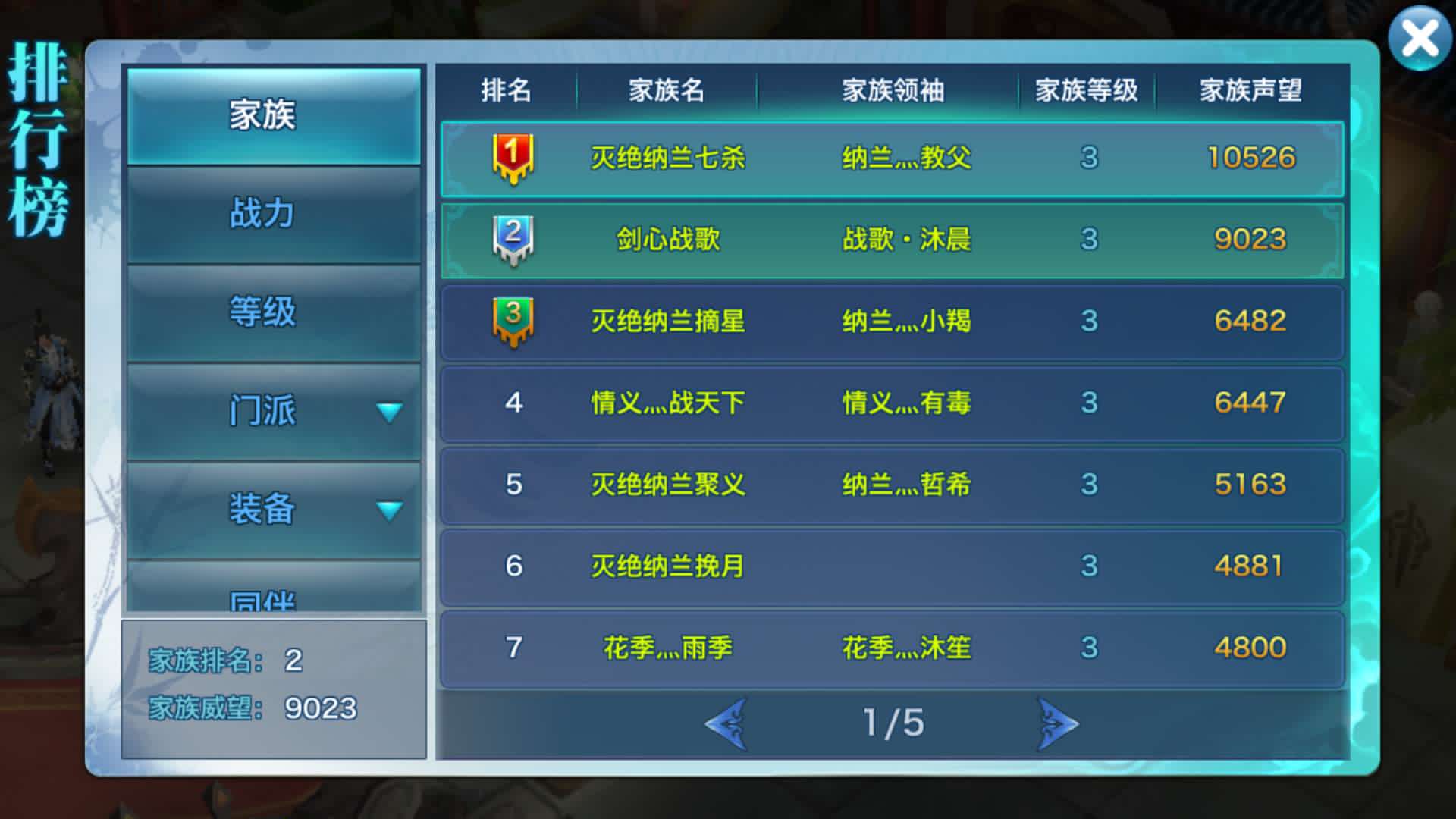 剑心未老，情缘未了！公测第一战歌公会再次进驻新剑侠情缘手游怀旧版