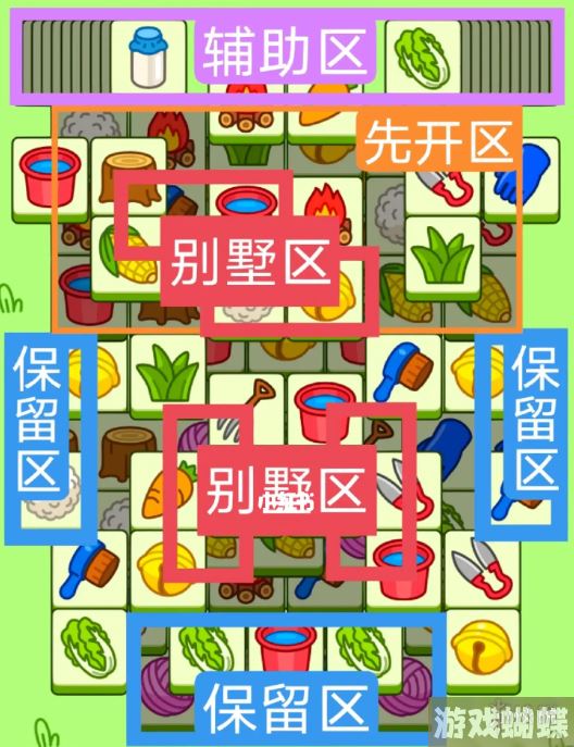 羊羊大世界6.2攻略 羊了个羊6月2日羊羊大世界怎么过