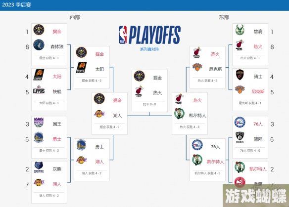 2023nba季后赛赛程6.2 nba比赛赛程6月2日