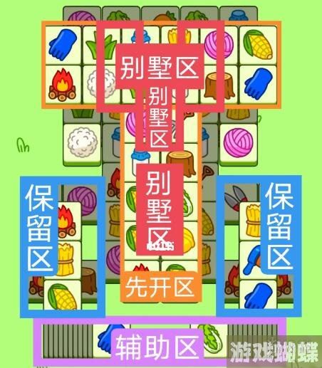 羊了个羊今日攻略6.3 6月3日羊羊大世界和第二关怎么过