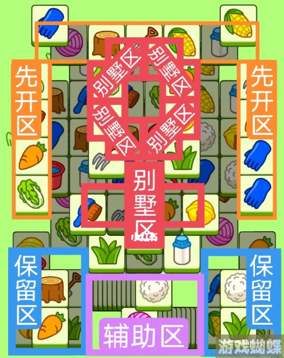 羊了个羊今日攻略6.5 羊了个羊6月5日羊羊大世界和第二关怎么过
