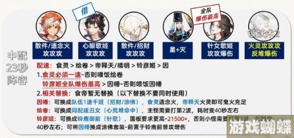 阴阳师轻衫染阵容推荐 铃彦姬染色皮活动攻略
