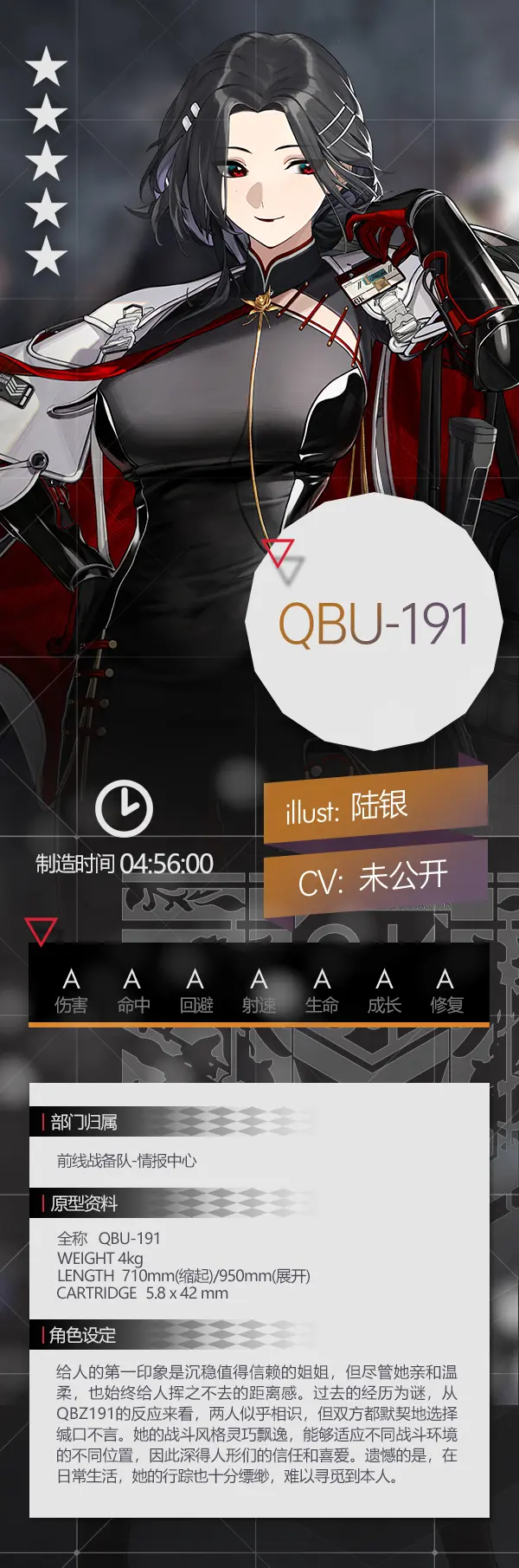 少女前线五星步枪QBU191怎么样 五星步枪人形QBU191介绍