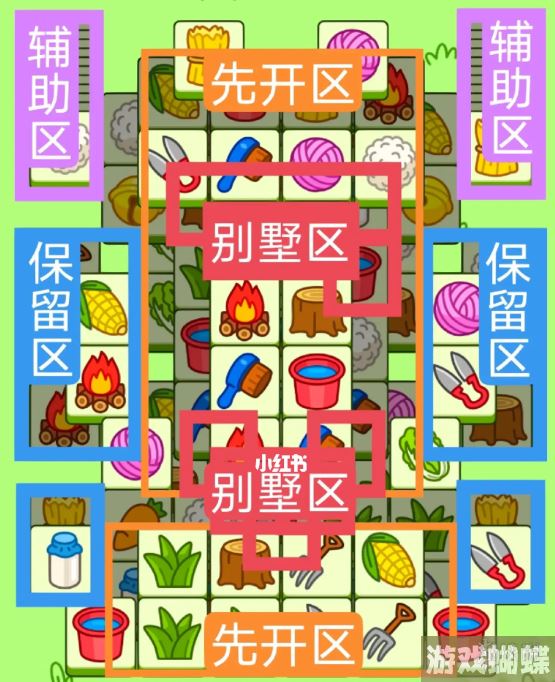 羊羊大世界6.6攻略 羊了个羊6月6日羊羊大世界怎么过