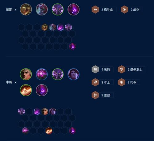 金铲铲之战S9六法拉克丝怎么玩
