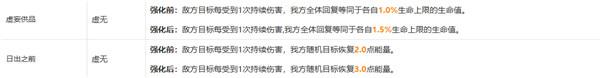 星穹铁道阿莱夫即是宇宙成就获得方式分享