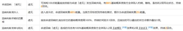星穹铁道阿莱夫即是宇宙成就获得方式分享