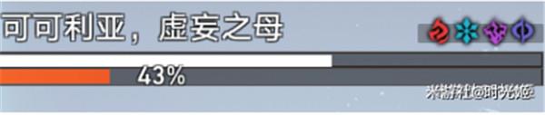 星穹铁道脆弱之身成就怎么获得 银狼专属成就