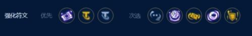 金铲铲之战S9裁决劫怎么玩