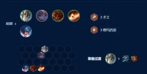 金铲铲之战S9术士岩雀怎么玩