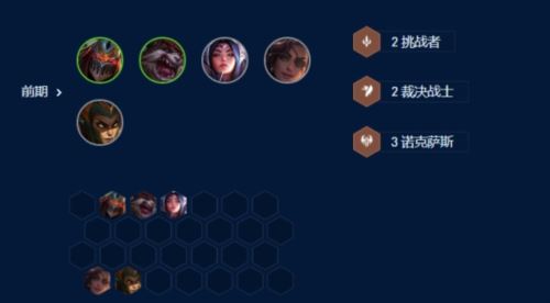 金铲铲之战S9诺克萨斯阵容怎么玩