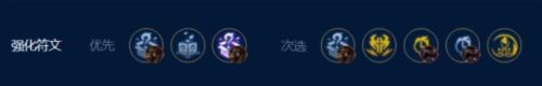 金铲铲之战S9诺克萨斯阵容怎么玩