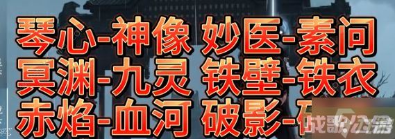 逆水寒手游舞阳城外城攻略 舞阳城外城全BOSS打法技巧