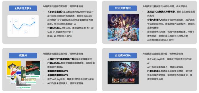 行者 AI 将在 2023 ChinaJoy BTOB 展区再续精彩！