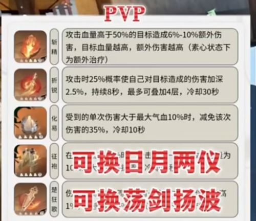 逆水寒手游血河内功怎么搭配