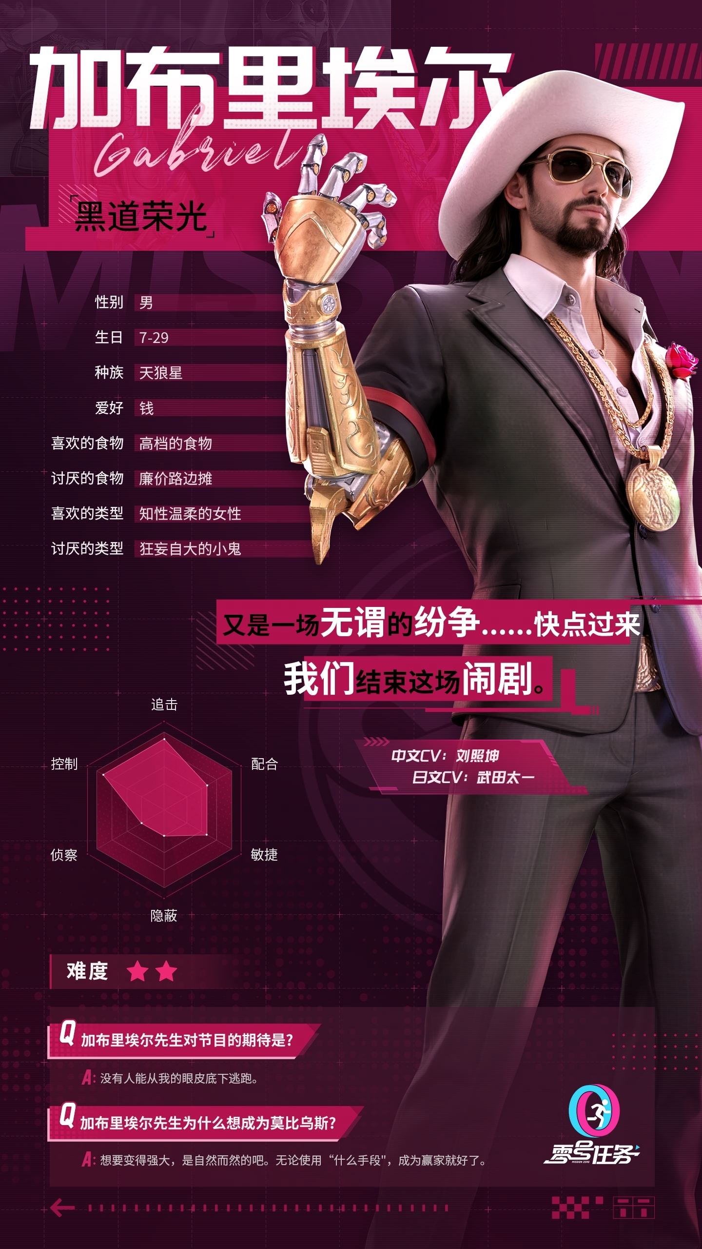 《零号任务》莫比乌斯猎人—“黑道荣光”加布里埃尔