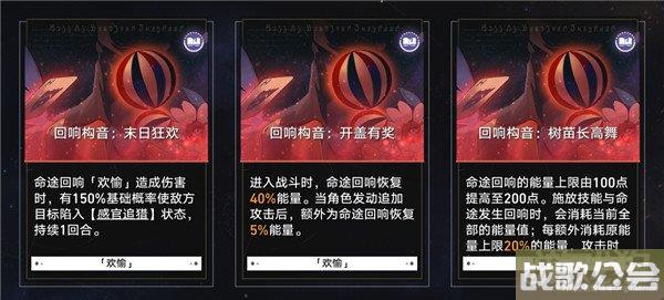 星穹铁道模拟宇宙7阵容推荐 6个队伍任选