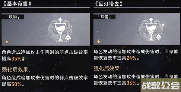 星穹铁道模拟宇宙7阵容推荐 6个队伍任选
