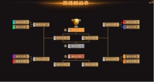新石器时代冠军联赛报名将开启 赛事门票争夺进行中