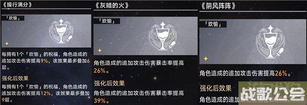 星穹铁道模拟宇宙7阵容推荐 6个队伍任选
