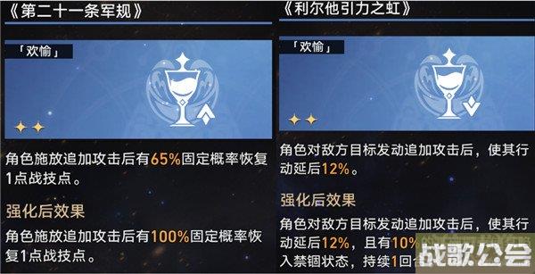 星穹铁道模拟宇宙7阵容推荐 6个队伍任选