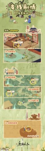 桃源深处有人家歧路之畔支线任务怎么做
