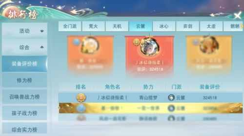 《天下》手游65万战力暴力云麓少侠培养心得分享