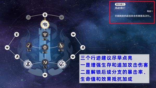 崩坏星穹铁道刃怎么加点好 行迹加点推荐