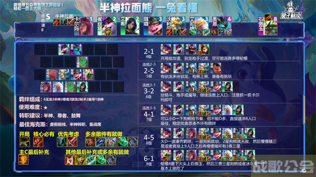 云顶之弈s7阵容搭配图表 -云顶之弈s7最新阵容搭配玩法介绍
