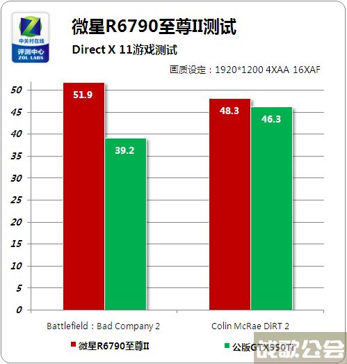 尘埃2怎么存档(尘埃2怎么调中文)