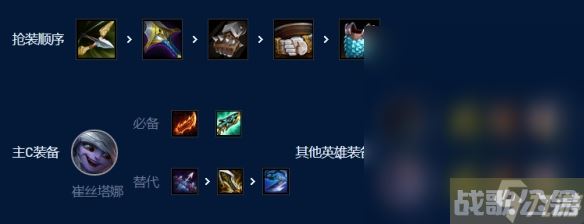 《云顶之弈手游》堡垒小炮怎么玩详情,云顶之弈手游资讯