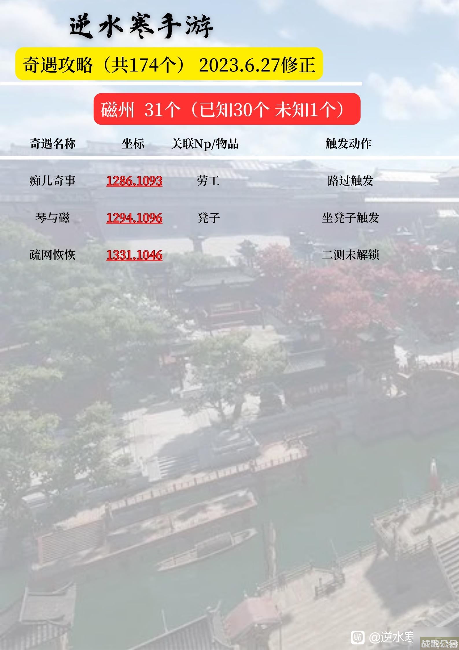 逆水寒手游磁州全奇遇攻略分享
