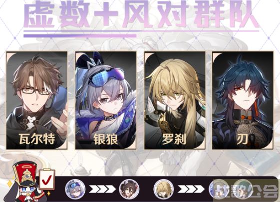 崩坏星穹铁道刃角色攻略-崩坏星穹铁道角色攻略大全选择推荐