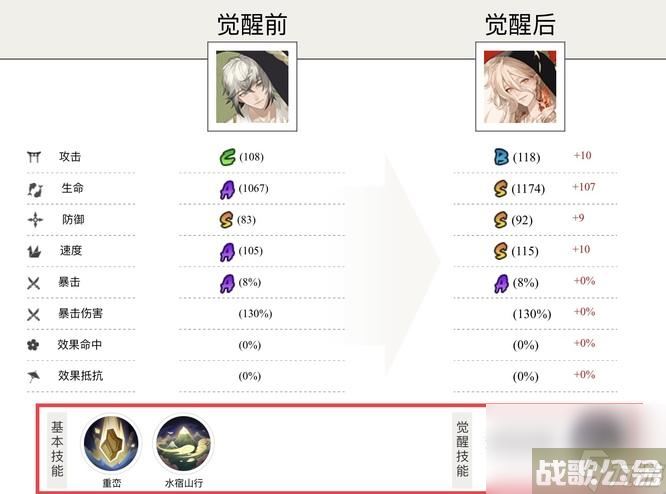 阴阳师不见岳技能111可以用吗？