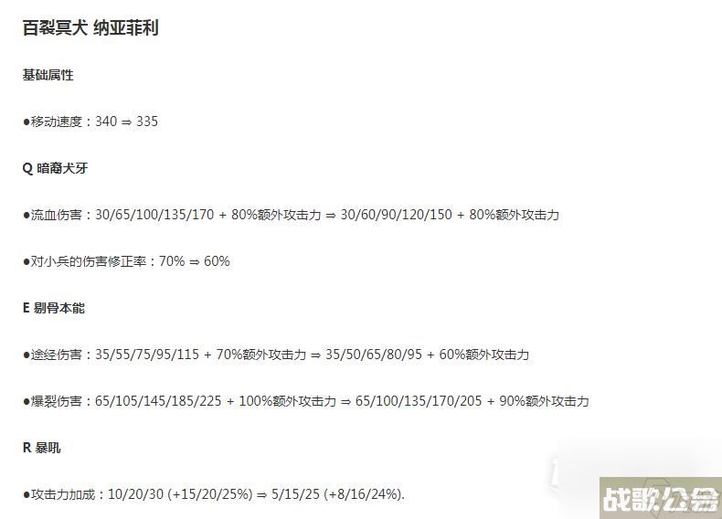 LOL7.24纳亚菲利削弱说明