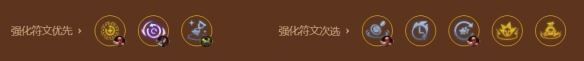 《金铲铲之战》四枪手崔丝塔娜怎么玩攻略,金铲铲之战资讯