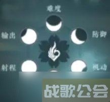 《逆水寒手游》神相萌新怎么玩 神相职业入门玩法推荐,逆水寒手游资讯