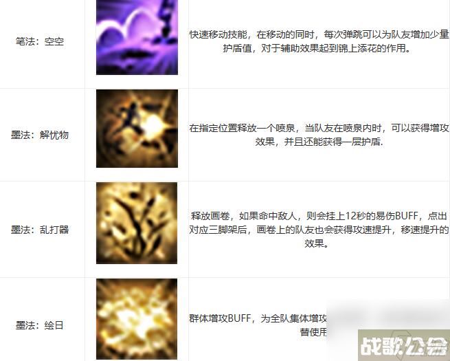 命运方舟墨灵技能搭配-墨灵技能搭配攻略