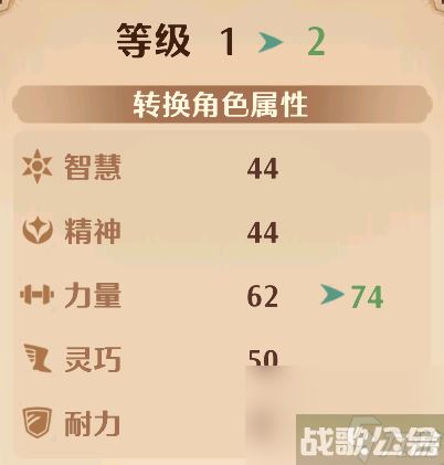 森之国度大厨喵怎么样 森之国度大厨喵强度介绍,森之国度资讯