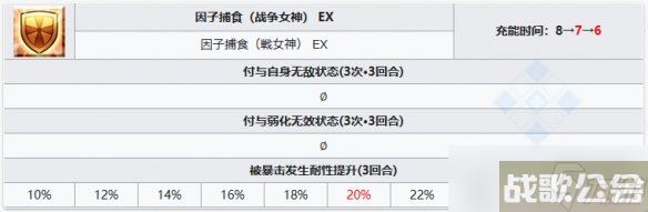 《FGO》剑阶美杜莎从者图鉴 剑美杜莎R姐技能立绘宝具介绍,命运冠位指定资讯