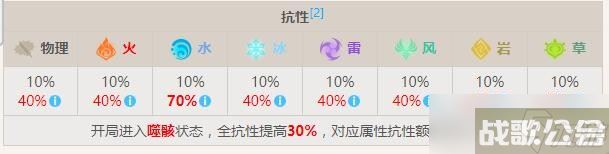原神圣骸角鳄在哪/怎么打-圣骸角鳄怪物资料一览