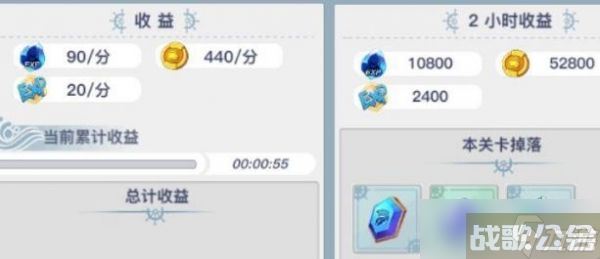 蜂之恋突破石怎么获取 蜂之恋突破石获取攻略