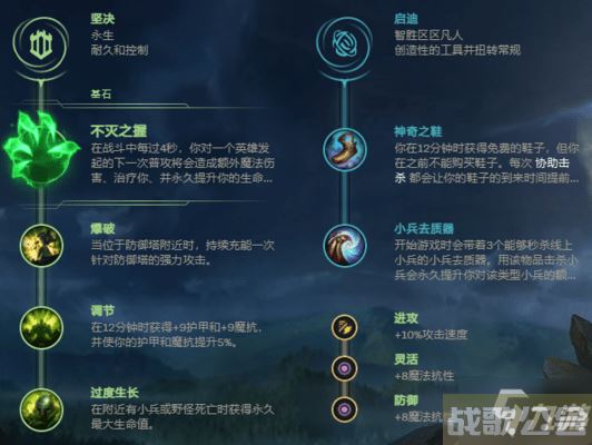 lol狐狸出装(lol狐狸出装s9)
