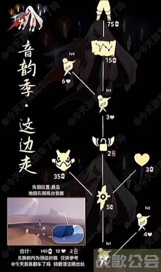 光遇5.19复刻先祖位置及兑换图介绍 -光遇5.1复刻先祖2021道具获取攻略