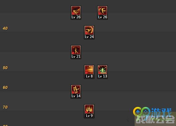 dnf风林火山加点(风林火山三技能) dnf风林火山加点(风林火山三技能)