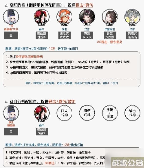 阴阳师缘说物语阵容推荐大全攻略