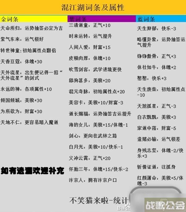 逆水寒手游混江湖满分怎么通关,逆水寒手游资讯