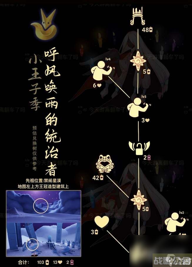 光遇统治者先祖位置在哪里