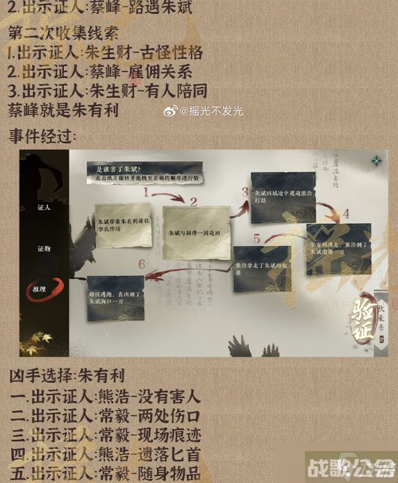 逆水寒手游伞中学问二任务怎么完成 完成攻略,逆水寒手游资讯